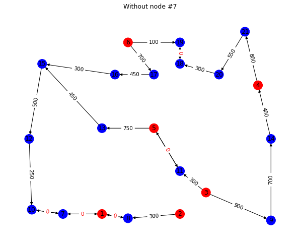 ../_images/07e63b086697c857dcbb134303b9e6eb24f9c18ce0c1b2f7531333eccdba7ffd.png