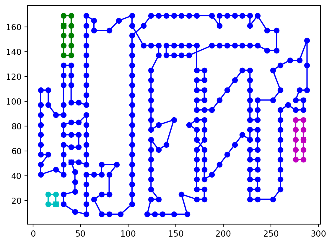 ../_images/17eee763ffff0f05b8f89dc70b42f2fbc93381e4ab2611381a3798bbf48b9c21.png