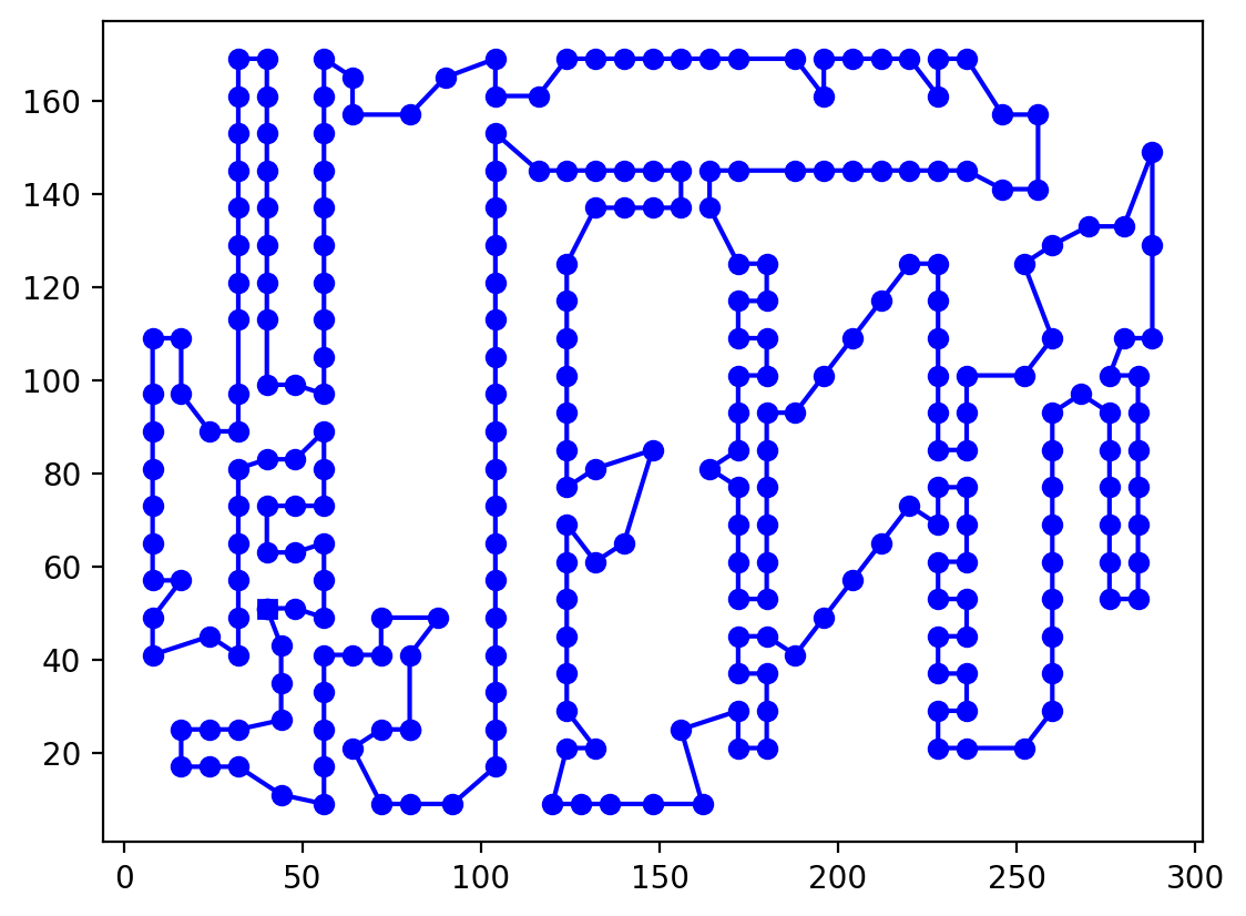 ../_images/2d8539483582107d10da2bfd9ad94fa5d0ef9c527bfe9bbfeaf9cec59cde8e19.png