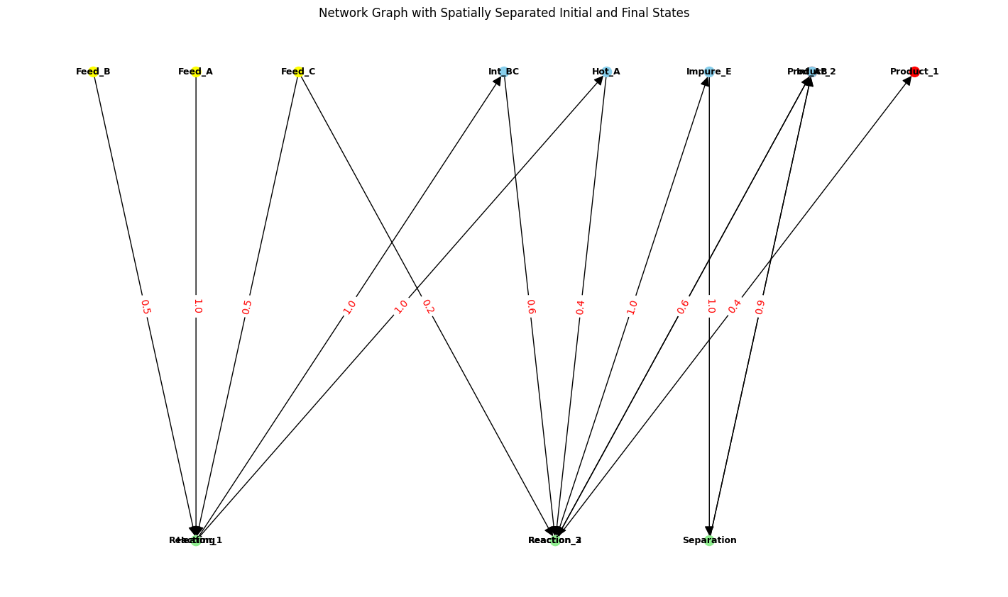 ../_images/4cf3a63b20f22e6a4923bcc09c0fadd1ee1821b9853e40117cad3119a44b0532.png