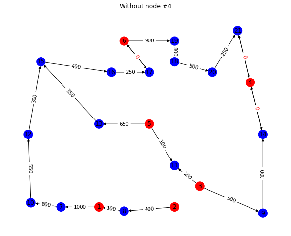 ../_images/521f15b432860c6f80e9d80721ead165efc7bf9fd5d63b8b1968ed0dc1a8f944.png