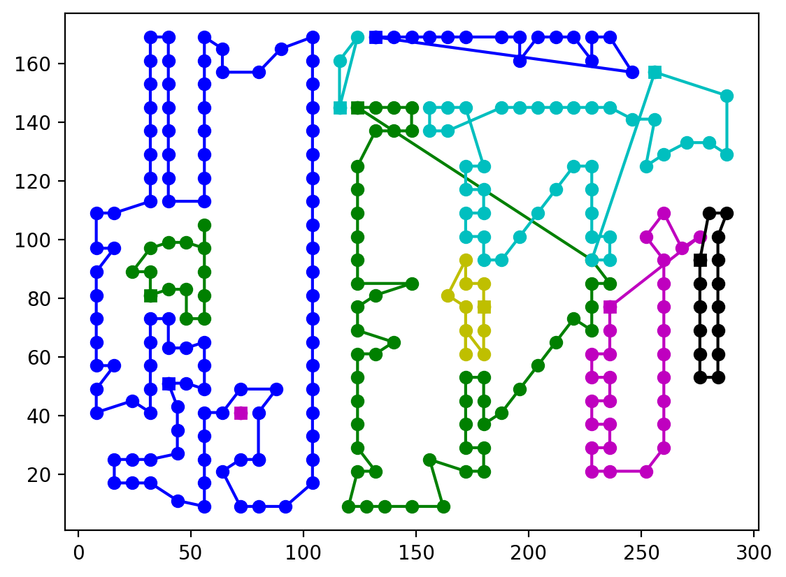 ../_images/645e6fb86c36e753a5034a6fc4c01bb9bc948c504acfd4a66ae455e1de2a00ca.png