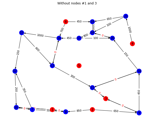../_images/7d90d34b1fdf877e7d1a5116e12b513b2ac13cd595f44bfae6ce68c4970922e1.png