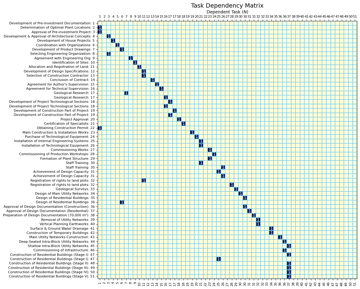 ../_images/8d7312fe24e3e2093269aa4ea908dd0704c785d21c2c81e860222746976d3eb4.png