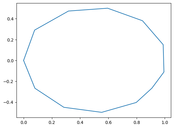 ../_images/8d9e6c191efe8323d91110ec542f786f7ccc79f3a2c6ad282bcb1997de0d3859.png