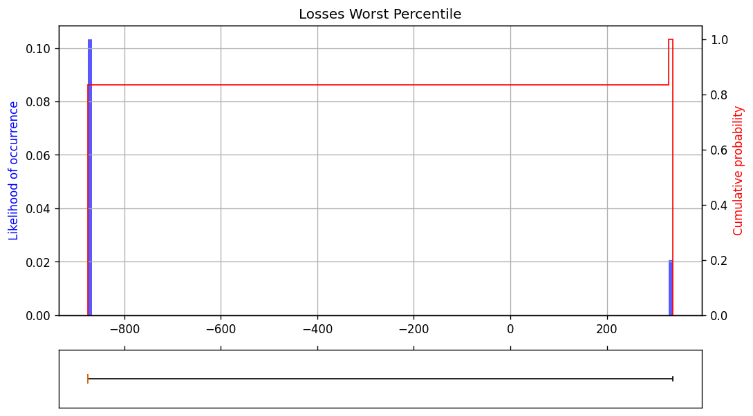 ../_images/94bcca252d8fad92f5b2511f377af96a69a719a37ad3bf161297f649a1fea626.png