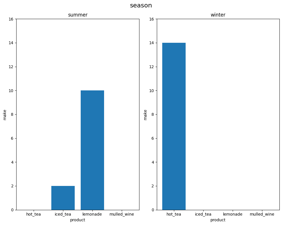 ../_images/a0d68f7ccee37b8622322d47ade2c777eff4b3352a6d714481f52435d93cebd0.png