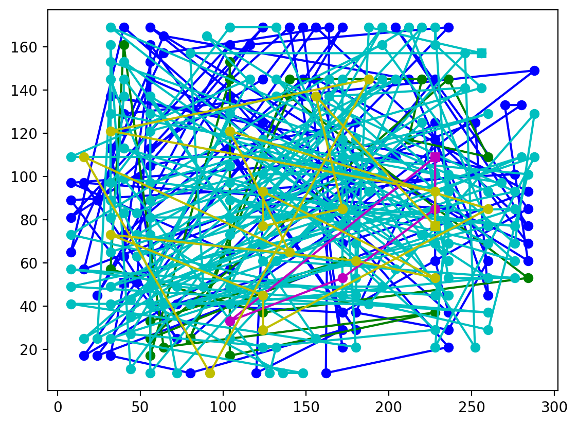 ../_images/a47741d7b1d4ff7bf7943ca4bb0a8e42702e03ec1c833ba0875f95f822b0d8d7.png