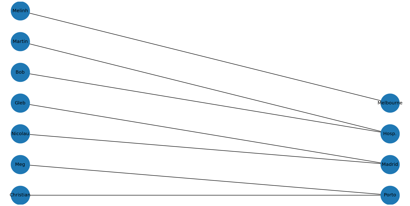 ../_images/a7b7fe79b0a05df0452d2a9b62112c609c45adc6ad3110c93dd69a48b5be7559.png