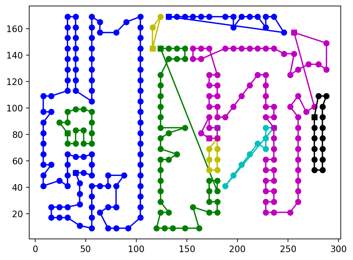 ../_images/b0dc9e0beec0bdf7a68100d3044508e3280c6e2df6c505666dc4064d5f0fe9ce.png