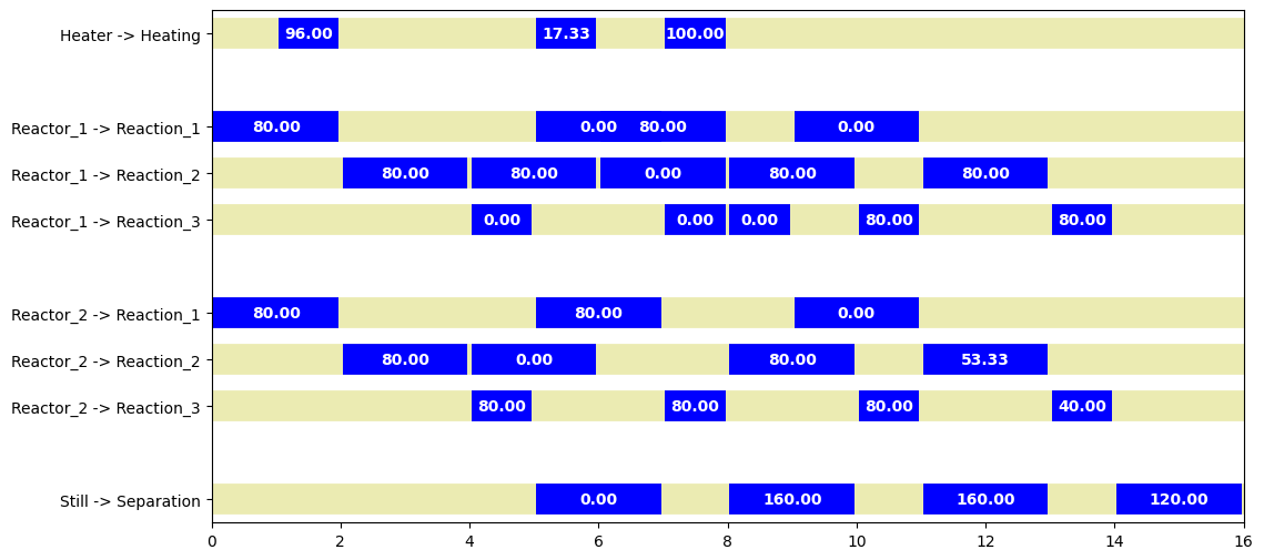 ../_images/c2fc2953db1be094a5c5eb2ffc6ef7c113e1677b27e98f83d5b86604538f624c.png