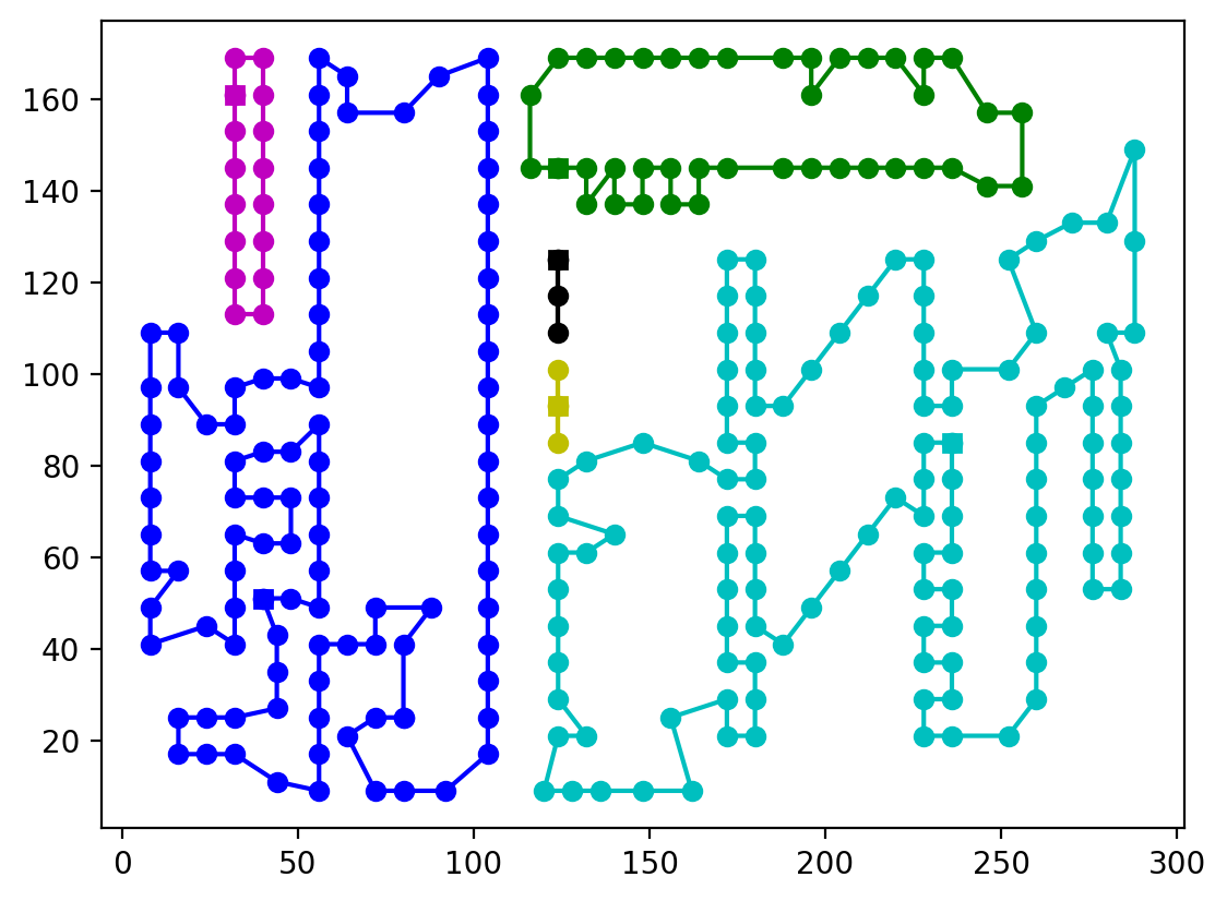../_images/cb6a3f01ece64fbd24768a818c79dc9e1d866cf3ee115c3bbc637ebf7fc26256.png