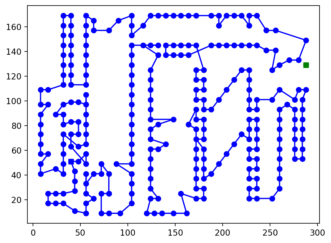 ../_images/e0d90c0530c8aed733f3e12e90008ea46f99d39c1cfc5d737d8643d7bbaf6e34.png