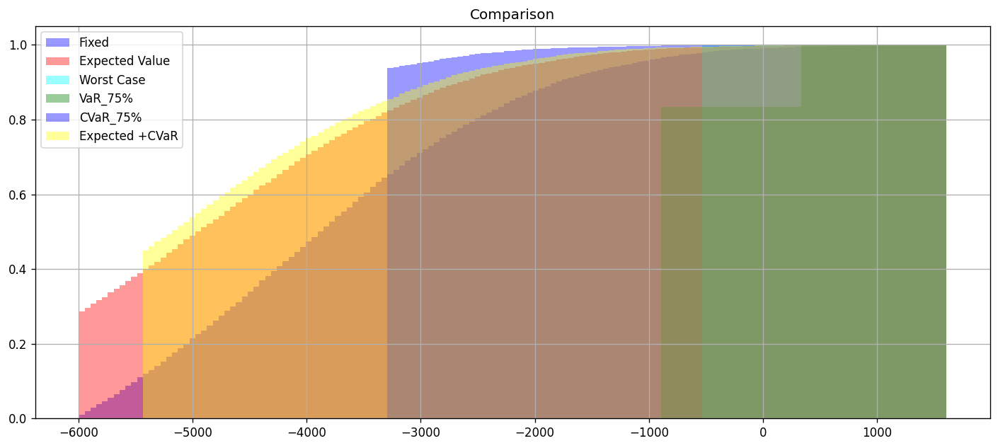 ../_images/e286b947b1b3784243a98d144ba53be9338d01948cae8020e6973783a25b9fb6.png