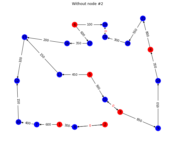 ../_images/f70c91a8700eb79c28464d6d720bfd5ddeea4fe0be2152491f42fb77ef1f6492.png
