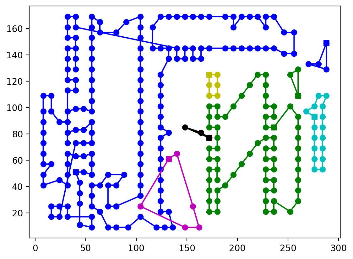 ../_images/f7cc5bc335b2e1fa4b3e7ede26d6638a8a2eaa6de1df5aef7f5bfbe5aafd69ab.png